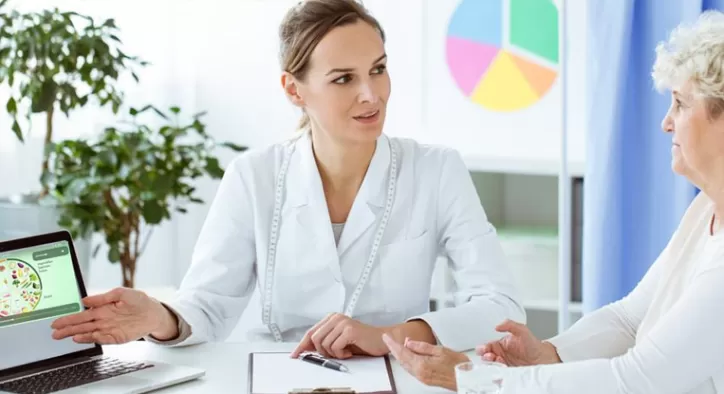 Diyetisyen Konsültasyonu Fiyatları